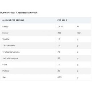 Chevron Nutrition Ultimate Mass Gainer 3000g Chevron Nutrition