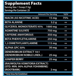 FIRSTCHOICE SUPPLEMENTS - SVG115 PRE WORKOUT 187 G FIRSTCHOICE SUPPLEMENTS